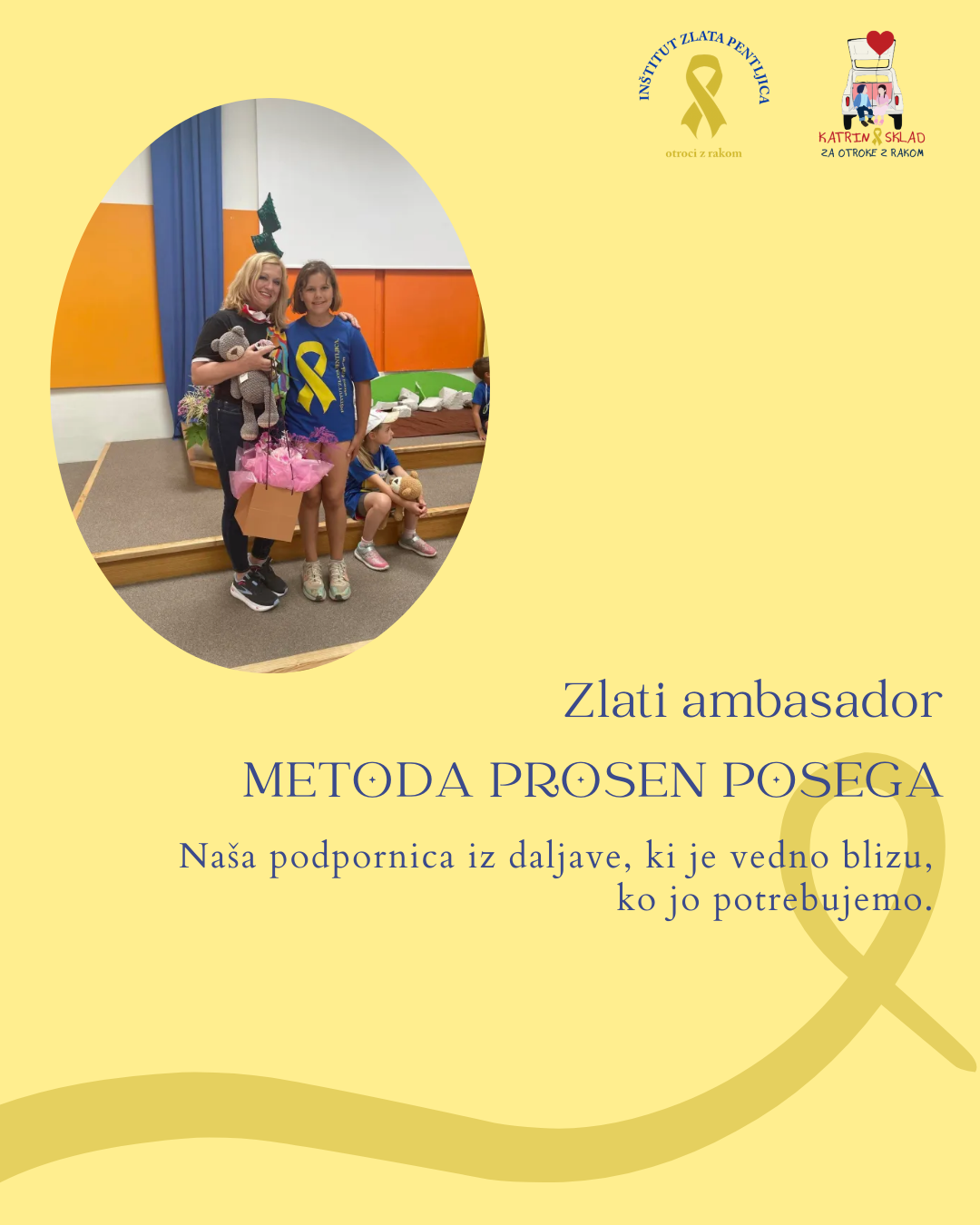 Metoda Prosen Posega