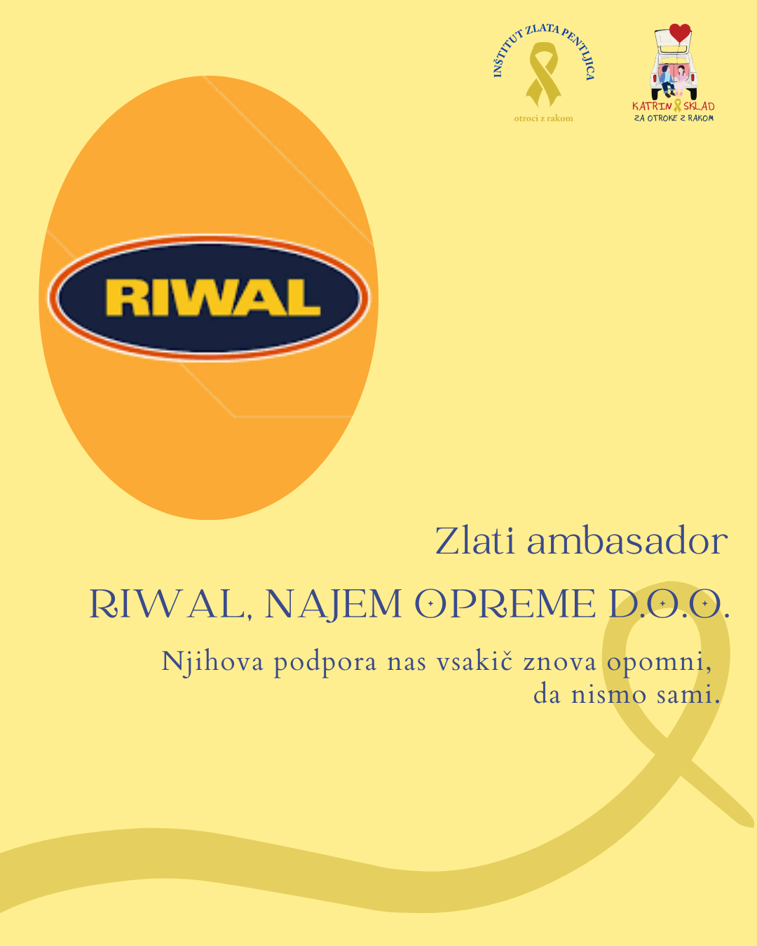 Riwal