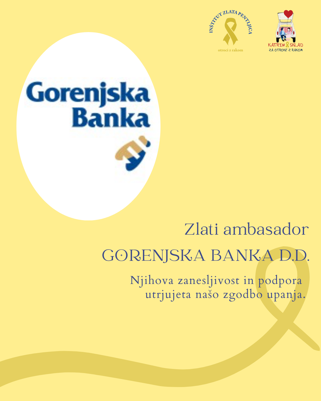 gorenjska banka